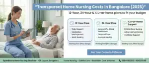 Key overlay text idea: Heading: “Transparent Home Nursing Costs in Bangalore (2025)” Subheading: “12-hour, 24-hour & ICU-at-home plans to fit your budget” CTA button: “Get Your Quote in 1 Minute” Details to embed in design (bottom): Brand line: “Spandhana Home Nursing Services – HSR Layout, Bengaluru” Service tags: “Home Nursing - Elderly Care - Bedridden Care at Home” Contact: “📞 09845803616 | 9845211598”
